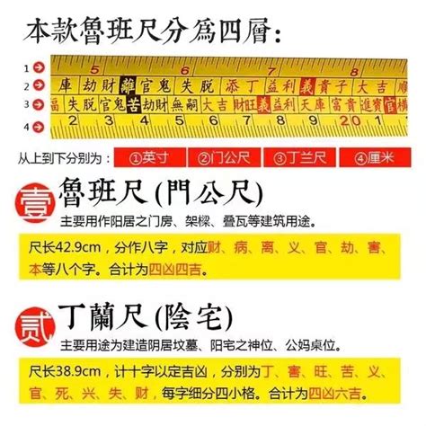 魯班尺 計算|魯班尺、文公尺